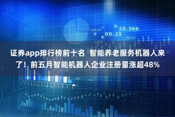 证券app排行榜前十名  智能养老服务机器人来了！前五月智能机器人企业注册量涨超48%